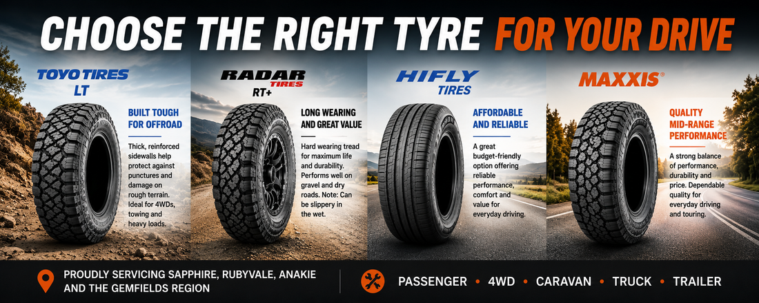 Choosing the Rights Tyres